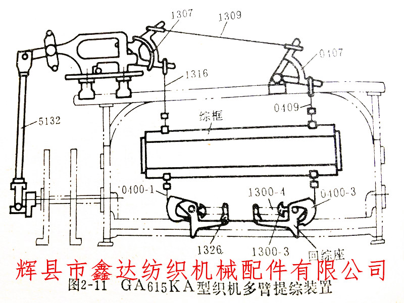 GA615K型織機多臂提綜裝置