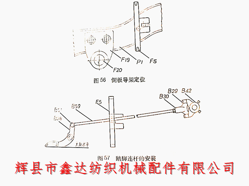 腳踏連桿的安裝及側板導軌位置